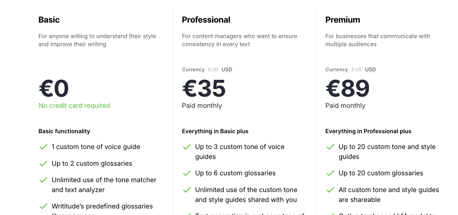 A screenshot of the Writitude interface showing the feature: Built for lean teams. Priced for reality.