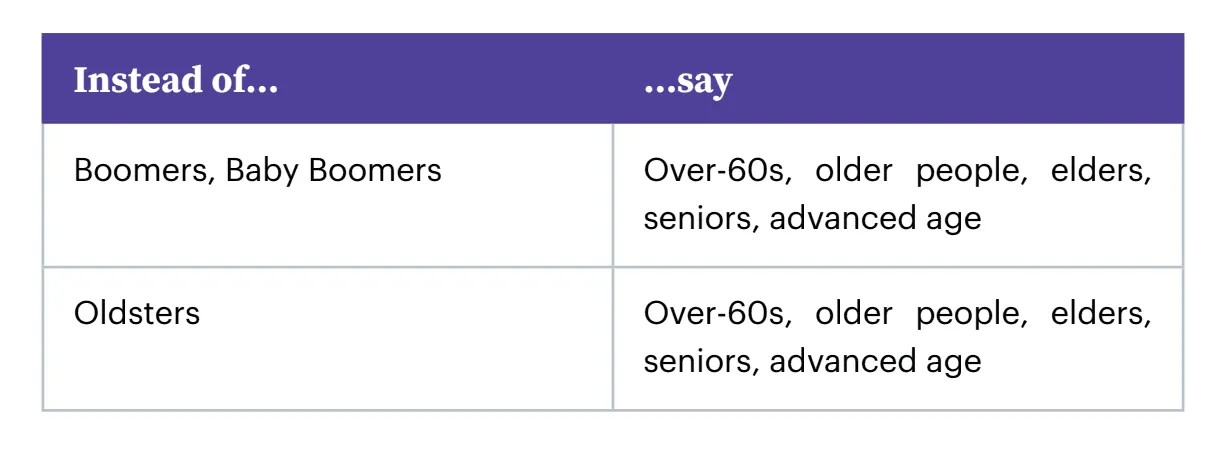 Alternatives to offensive "boomers"