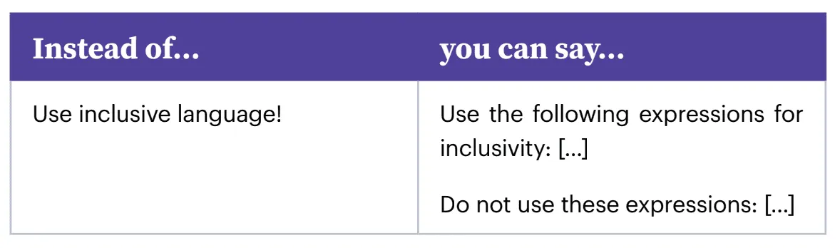 Be specific in your inclusive communications requirements
