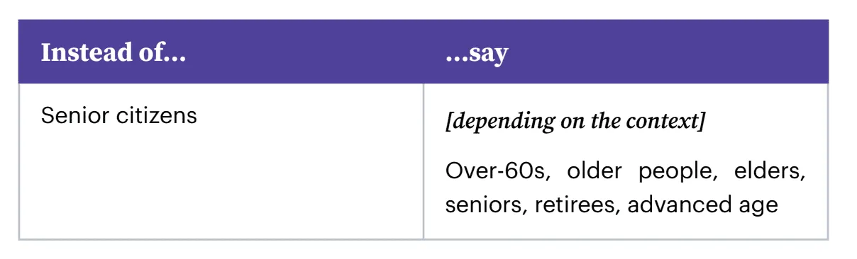 Respectful does not mean cold in inclusive communication