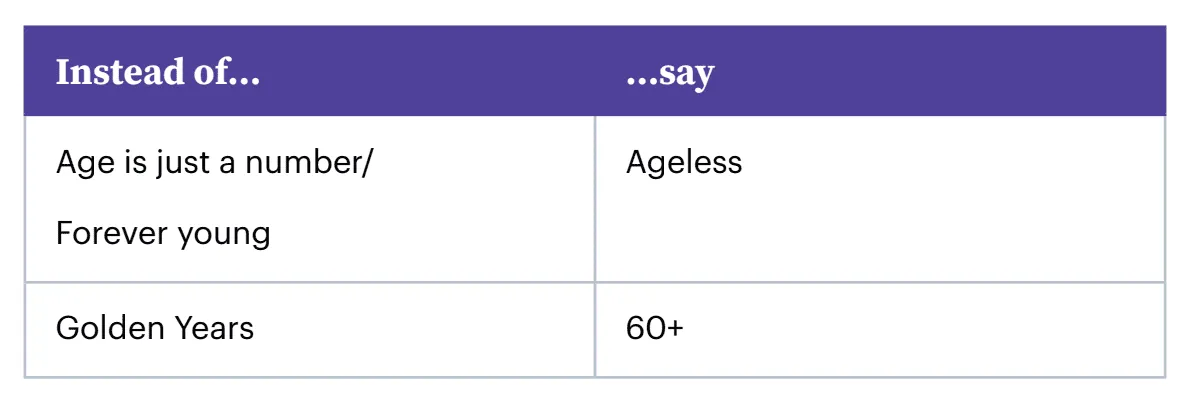 Age is not just a number