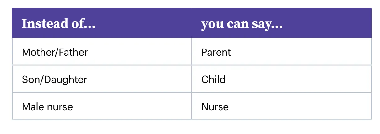Aletrnatives for gender-specific terms