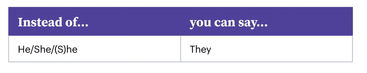 Say "they" instead of "he" or "she"