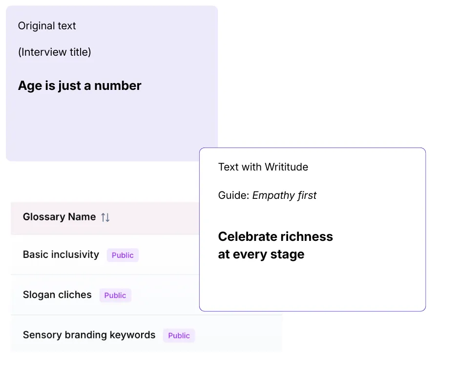 Writitude for Beauty, wellness and healthcare