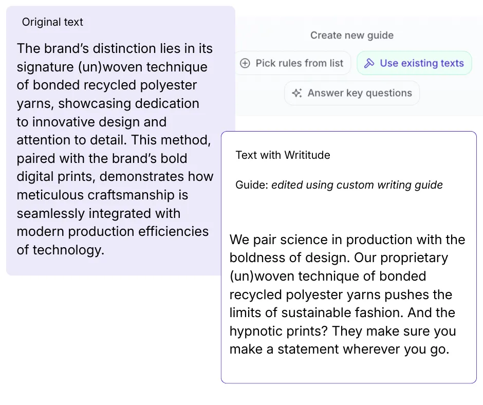 Writitude for Niche brands